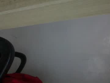 couple Free Cams XXX with futurepixels